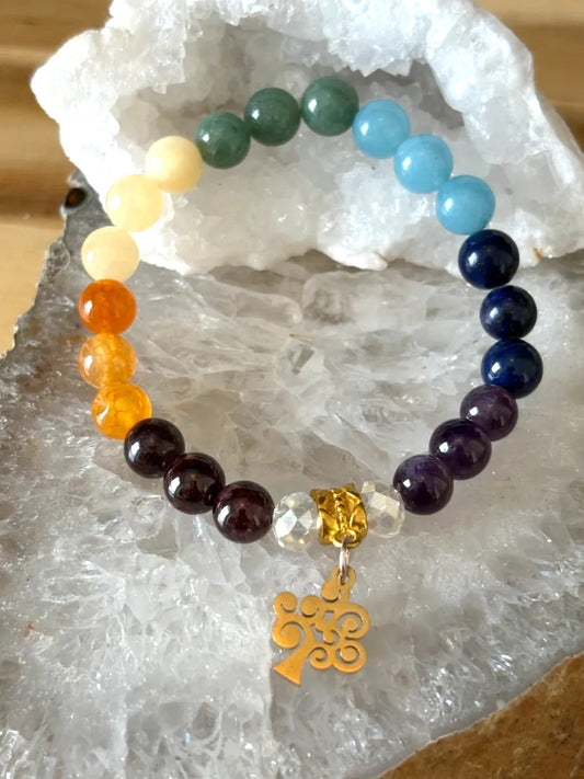 7 Chakra Natural Stone Crystal Bracelet – Balance • Alignment • Inner Power